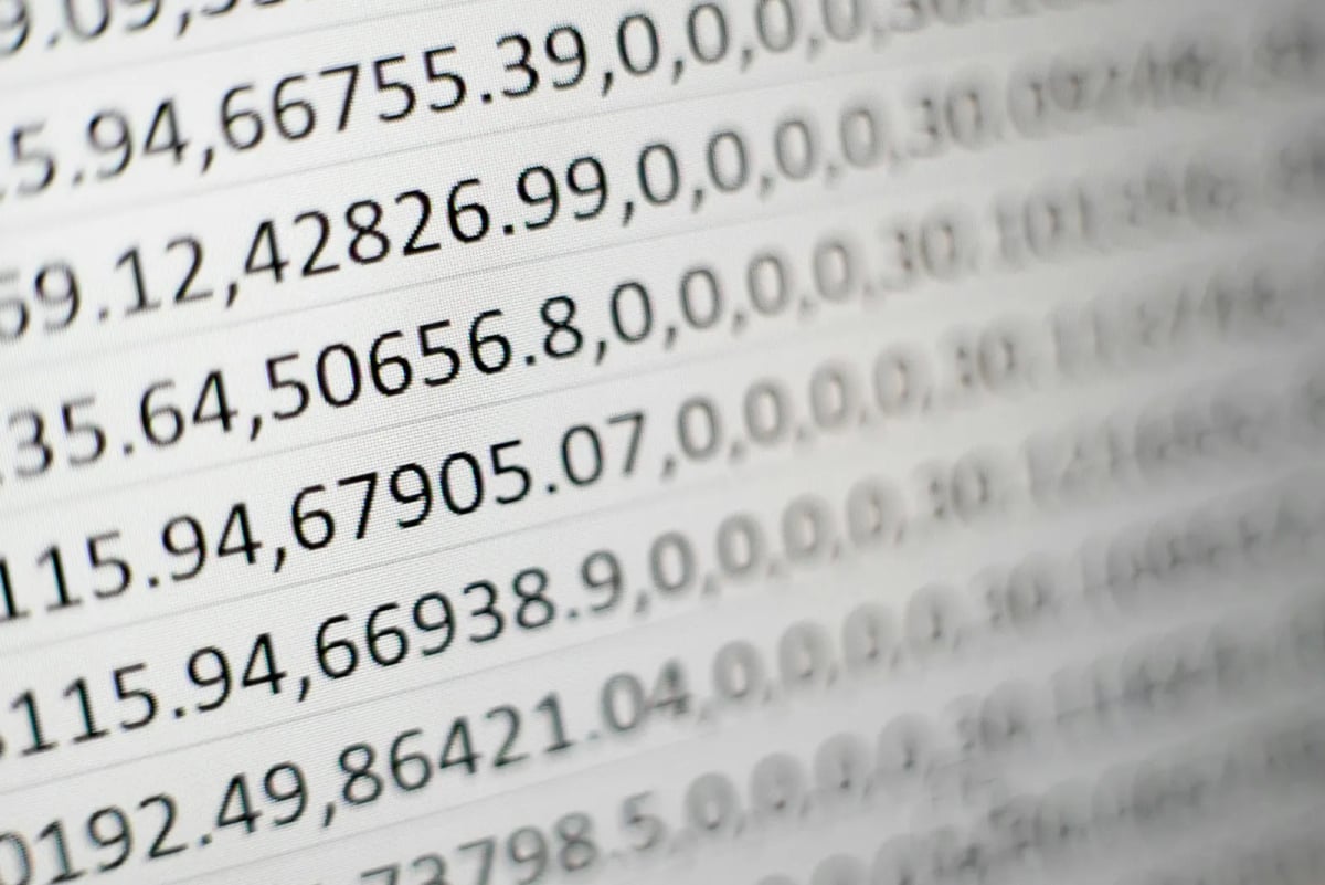 Columns of figures on a printed price list