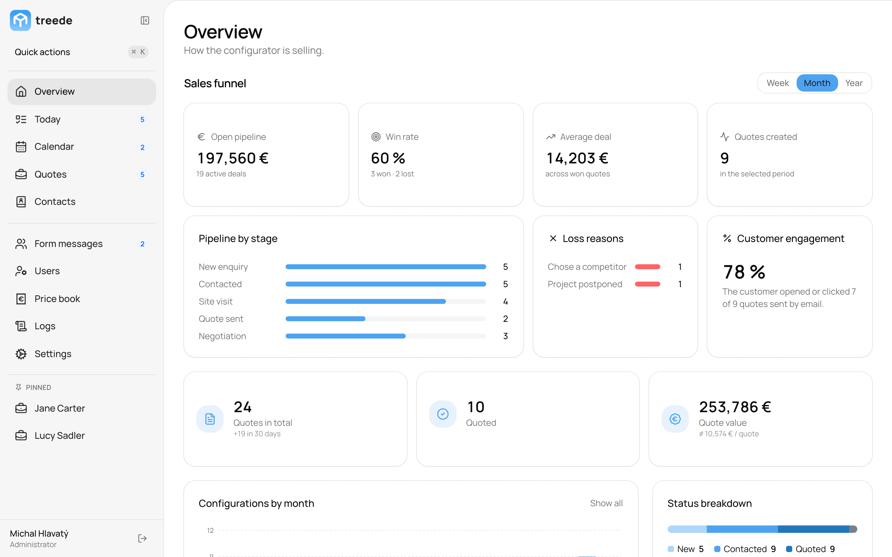 treede CRM — Overview